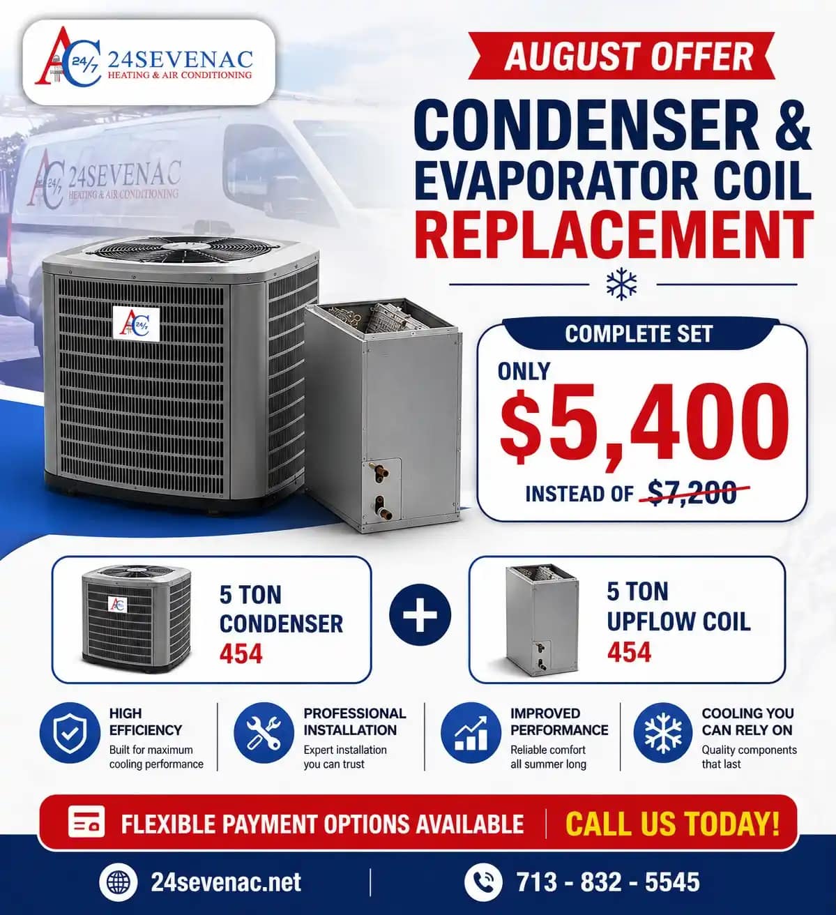 CONDENSER & EVAPORATOR COILS